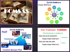 SPM Form 4-5 Bahasa Malaysia 高中国文 (Cikgu June)